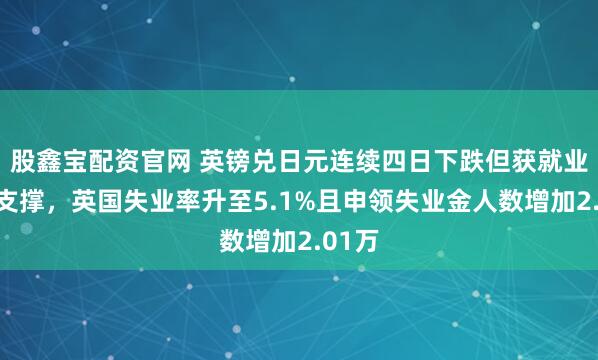 股鑫宝配资官网 英镑兑日元连续四日下跌但获就业数据支撑,英国失业率升至5.1%且申领失业金人数增加2.01万